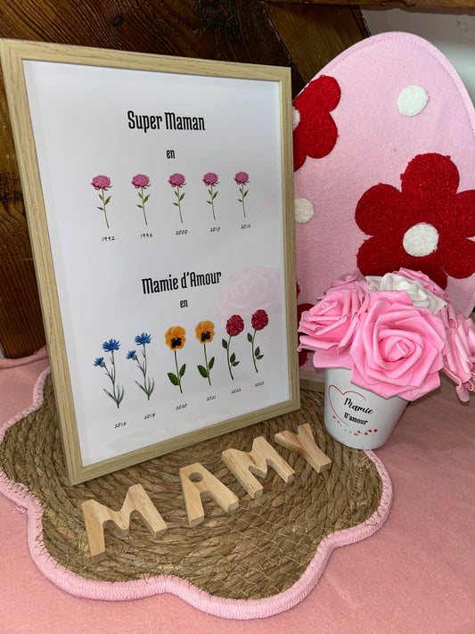Cadre Fleurs Mamie